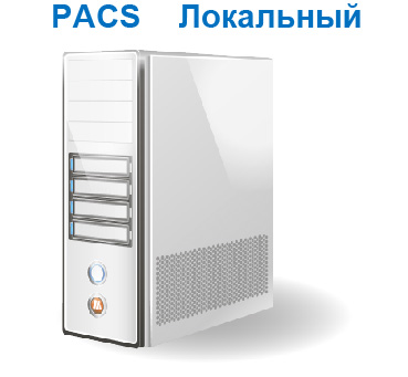 PACS — Программное обеспечение «DICOM Архив Локальный»
